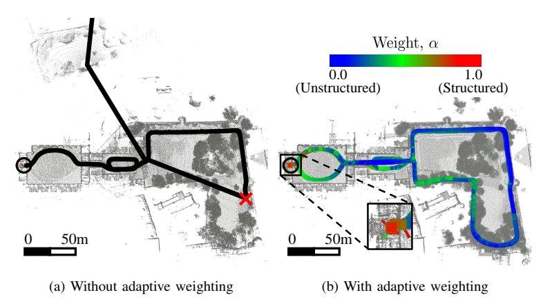 adaptive weighting 적용 전후 비교